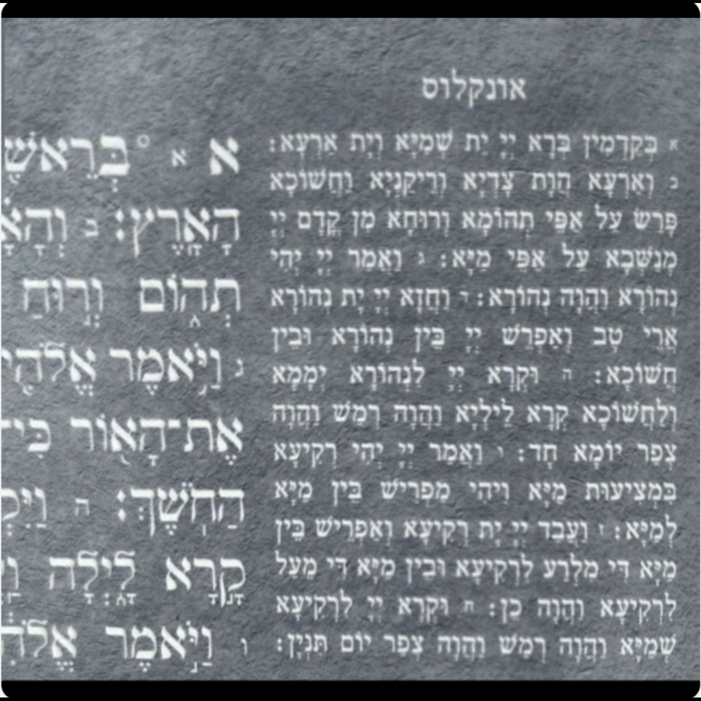 Onkelus: "Not Just a Targum" (פִּירוּשׁ תַּרְגוּם אוֹנְקְלוּס) - Vayak'heil-Pekudei: Assembling or Assembling, Anointing or Expanding, & Washing or Sanctifying