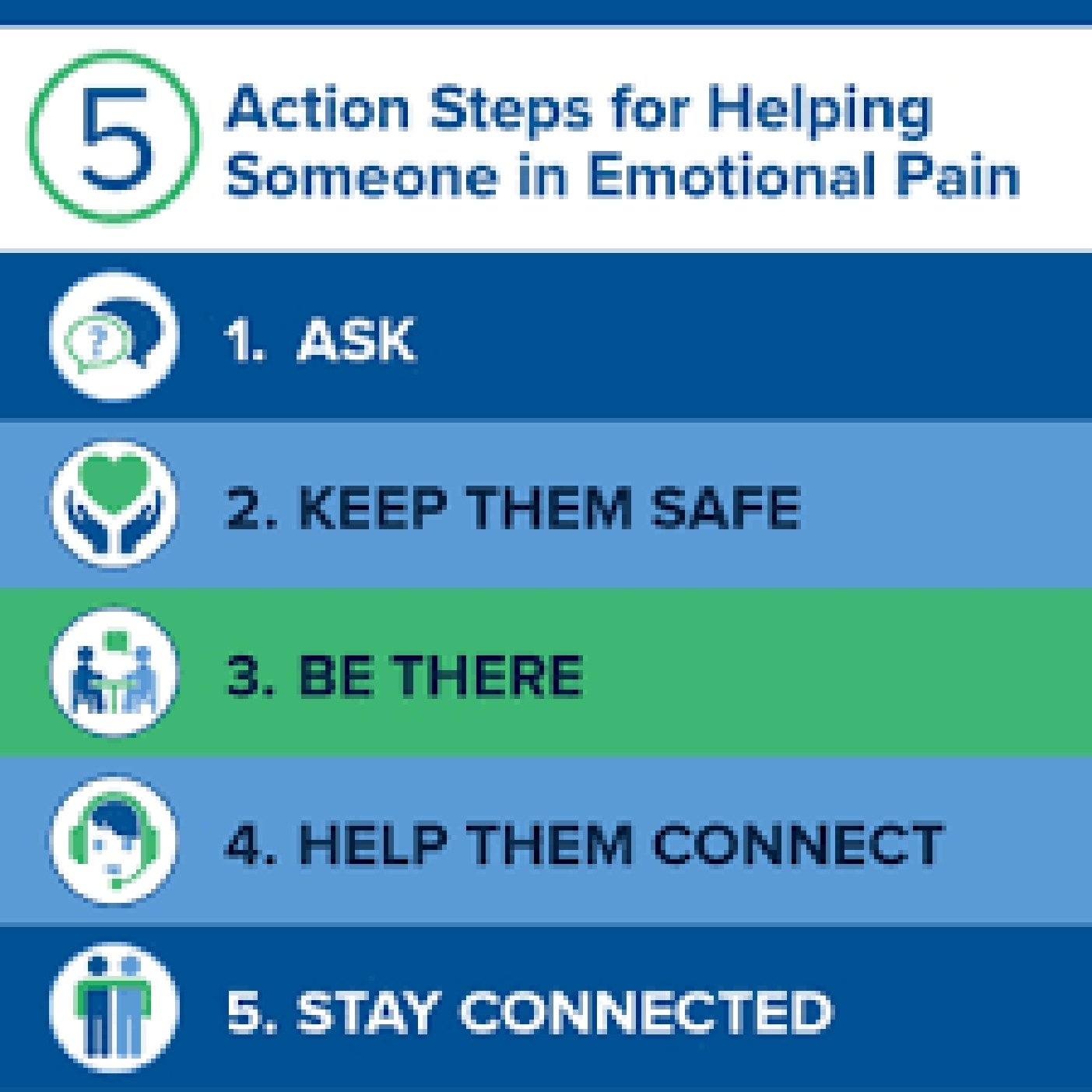 374 DEEP TP TRAINING: UNDERSTANDING EMOTIONAL PAIN